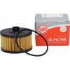 Master-Sport Germany 10002Z-OF-PCS-MS Olejový filter