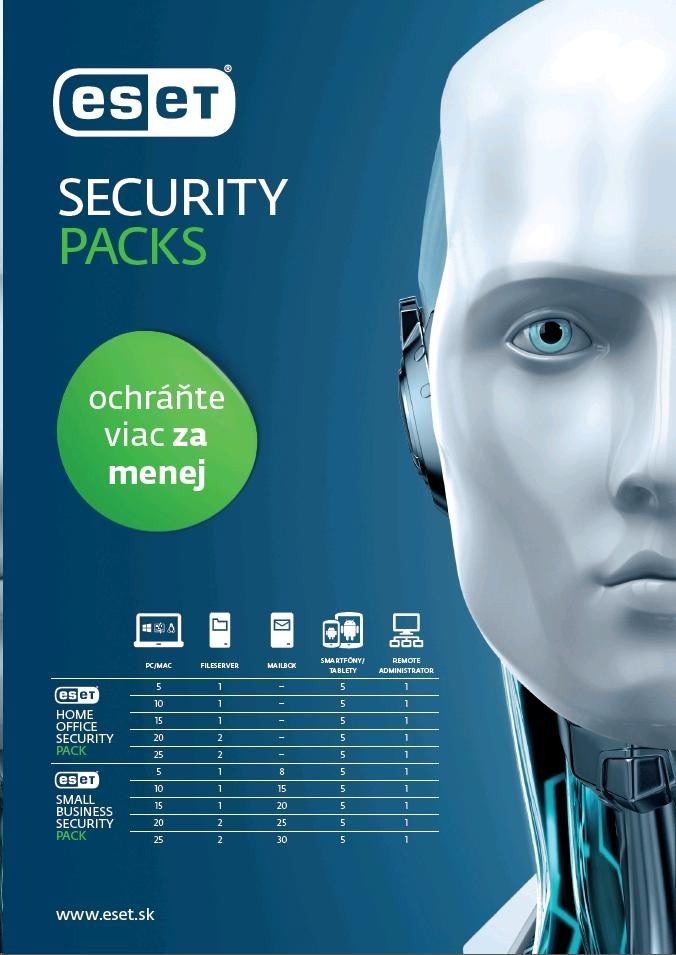 ESET Small Business Security Pack 25 12 mes. od 912 € 