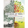 Book of Trees