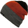 Horsefeathers Matteo Beanie pánska zimná čiapka šedá