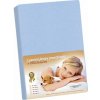 Prestieradlo Bellatex Jersey s elastanom - 180 x 200 cm - modrá (764)