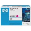 HP LaserJet Q5953A Magenta Print Cartridge