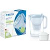 Brita Filtračná kanvica Style Eco, 2,4 l, zelená 1055745