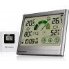 Termo-hygrometer BRESSER VentAir H – odporúčanie vetrania