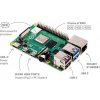 Raspberry Pi 4 Model B 8GB 182-2098