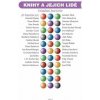 Knihy a jejich lidé