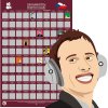 Stierací plagát - 100 klasických českých filmov
