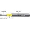 Jagwire hydraulická hadička pre Shimano XTR, XT, SLX, Saint - 1 ks/2000 mm