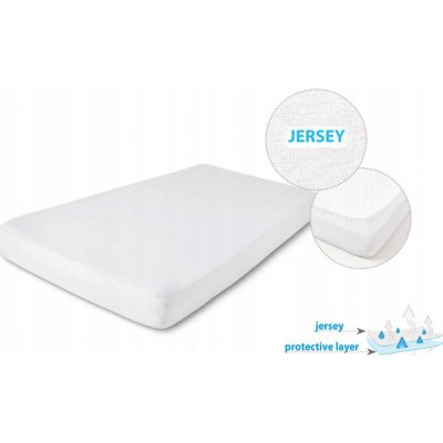 Plachta s gumou Matex jersey 80x160