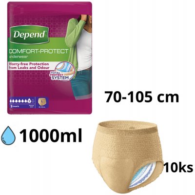 Depend Normal pre ženy S/M 10 ks