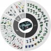 Bosch UniversalChainPole 18 0.600.8B3.101
