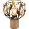 Globo 15759T