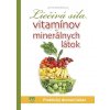 Liečivá sila vitamínov a minerálnych látok - Jarmila Mandžuková