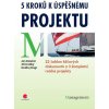 5 kroků k úspěšnému projektu