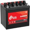GS YUASA batéria do kosačky 12V 26AH 250A GARDEN + v ĽAVO, GS-896