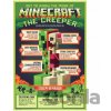 GB eye Plagát Minecraft - Anatómia Creepera