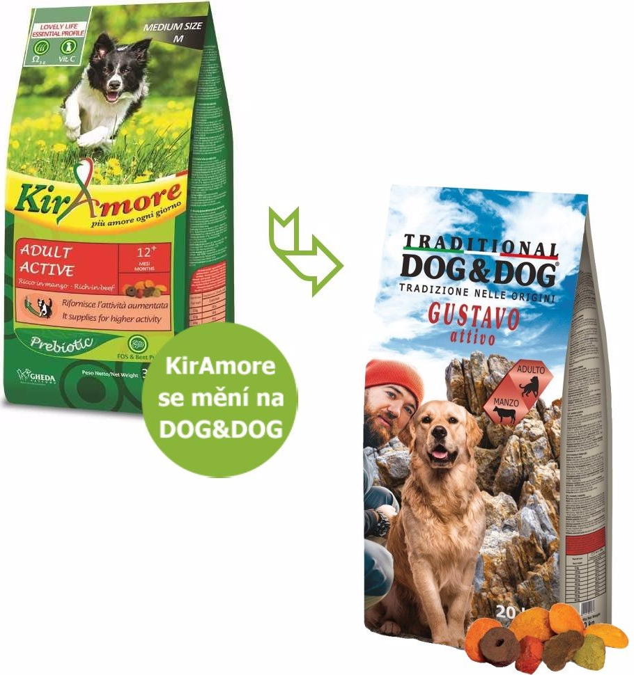 Dog&Dog Gustavo Active Beef 20 kg