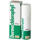 Špeciálna starostlivosť o pokožku Dr. Muller Dermochlorophyl sprej 50 ml