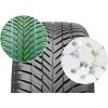 Nokian tyres Seasonproof 2 225/45 R18 95Y XL FR celoročné osobné pneumatiky