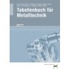 Tabellenbuch für Metalltechnik (Frank Uhlemann,Albert Weiß,Klaus Zeimer,Nikolaus Drozd,Wolf-Dieter Gläser,Frank Hoffmann,Günter Kotsch,Bernd Kumler,Manuel Maier,Johann Slaby,Andreas Uhlemann)(Brožovan
