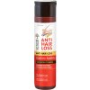 Dr.Santé šampón Anti Loss Hair 250 ml
