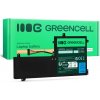 Green Cell LE165 4800 mAh batéria - neoriginálna
