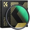 K&F CONCEPT 39MM XC15 Nano-X B270 CPL Filter, HD, Waterproof, Anti Scratch, Green Coated K&F Concept