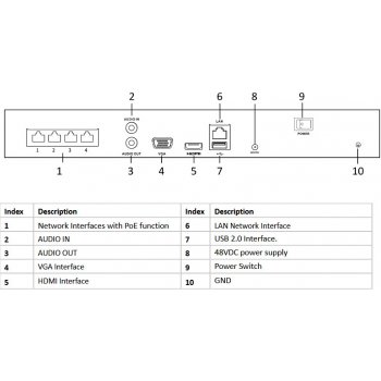 Hikvision DS-7604NI-K1/4P(C)