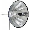 Fomei Click Box Zoom 140 cm