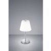 Trio EMERALD 525490106