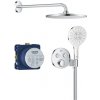 Sprchový systém GROHE Precision SmartControl vrátane podomietkového telesa chróm 34877000