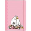 Putinki Zápisník Moomin Hug