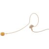 JTS CM-801F headset rečnícky mikrofón Druh prenosu:káblový vr. ochrany proti vetru; CM-801F