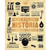 História