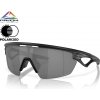 Oakley Sphaera