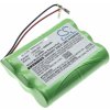 Batéria pre Wolf-Garten GH60 atď. ako 7099-056, 3000mAh