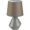 Rabalux Wendy 5221