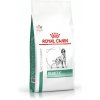 ROYAL CANIN VHN DOG DIABETIC 12 kg