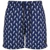 Pánske kúpacie šortky Urban Classics Pattern Swim Shorts - navyseahorse S