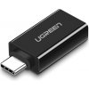 UGREEN 20808