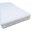 Meditec Matrac Flexi Samuraj 22- Akcia 1+1 + Darček - 90X220Cm 1+1