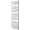 Cerano Lincoln CER-CER-429586 1800 mm x 500 mm