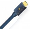 Wireworld Sphere 48 HDMI SPH 0,6m