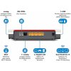 AVM FRITZBOX 7530 (20002839)