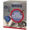 ZC Bros - el. odparovač proti komárom
