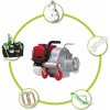 Portable Winch Záhradný set PCW 3000-GK