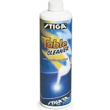 Stiga čistič na stoly Table cleaner