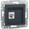 Schneider Electric SCHNEIDER EPH4300171 ZÁSUVKA DÁT. 1xRJ45 5E UTP ASFORA ANTRACIT