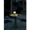 Nordlux Coupar 2218075003 stolná lampa E27 čierna