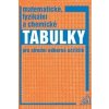 Matematické, fyzikální a chemické tabulky - Martin Macháček, František Zemánek, Jiří Mikulčák, L. Drábová